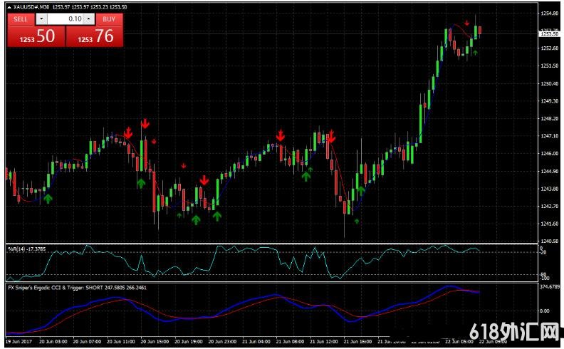 MT4 Power Fx Smooth һ�����ƶ��� ��㽻��ϵͳ����