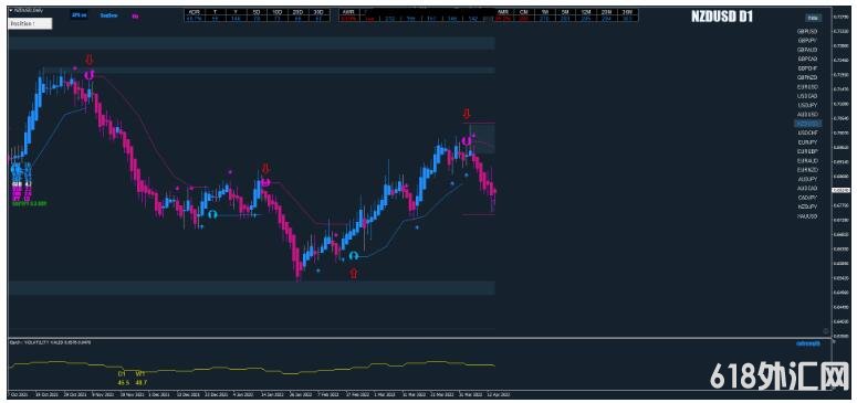 MT4 Super Win Strategy ���Ƹ��� ��㽻��ϵͳ����