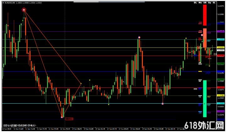 MT4 ̫������ϵͳ��㽻��ϵͳ����