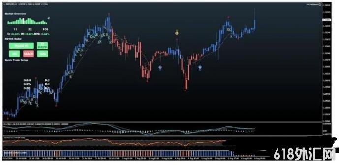 MT4 ����ʮ�췭ʮ�� ND10X ��㽻��ϵͳ����