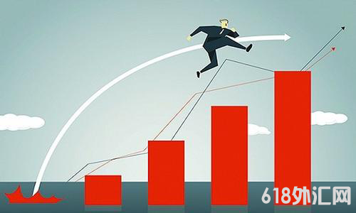 ��㾲ֹ̬ӯ,ʲô����㾲ֹ̬ӯ