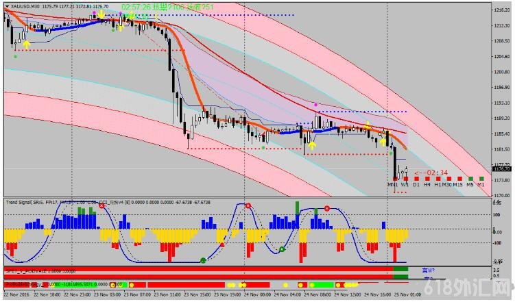 MT4 Nuf Numiz System ��㽻��ϵͳ����