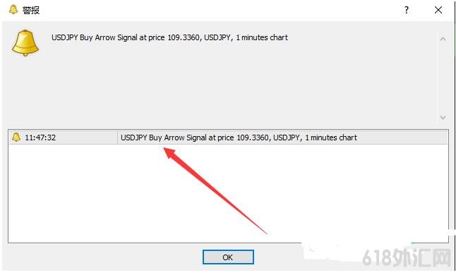 MT4 Snake Blood Strategy ��㽻��ϵͳ����