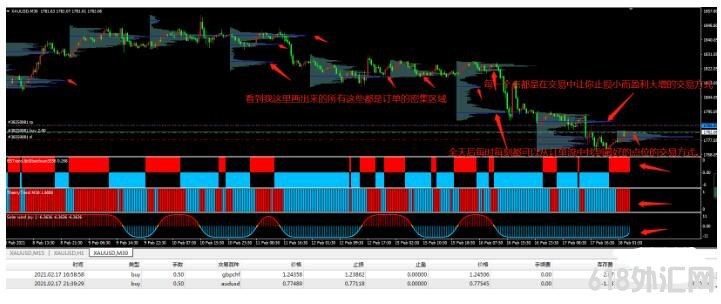 MT4 ����������������ģʽ ��㽻��ϵͳ����