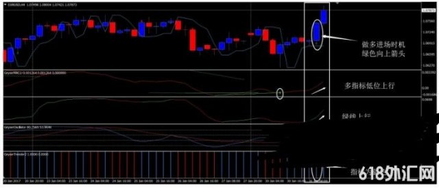 <font color='#990000'>Forex Geyser MT4��㽻��ϵͳ����</font>