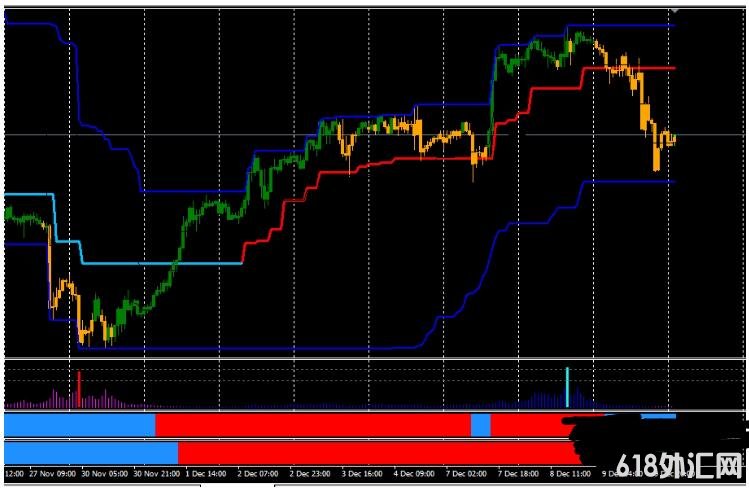 MT4 ȫ��λͨɱ ��㽻��ϵͳ����