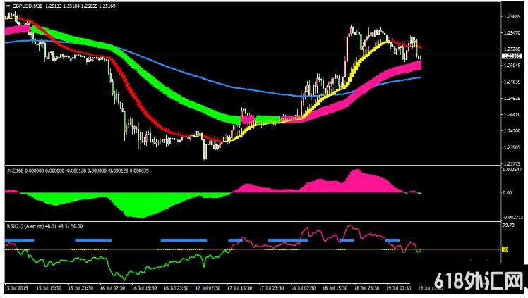 MT4 ������δ��ϵͳ����㽻��ϵͳ����