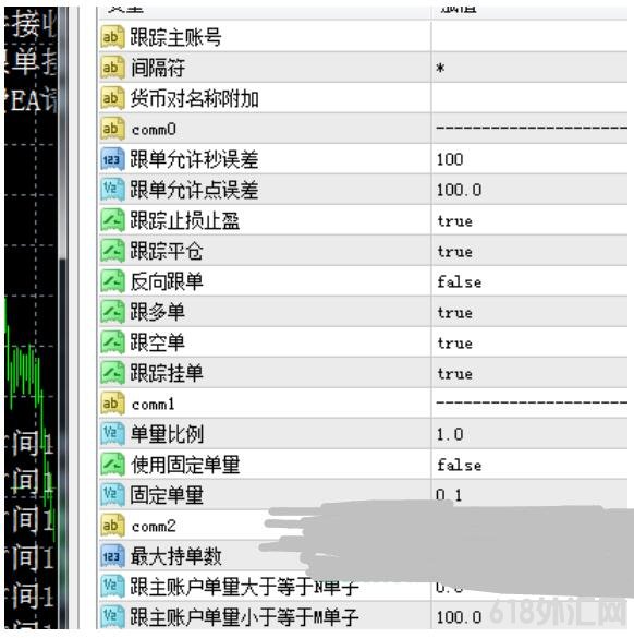 MT4 ��Ѷ๦�ܸ���ϵͳ ��㽻��ϵͳ����