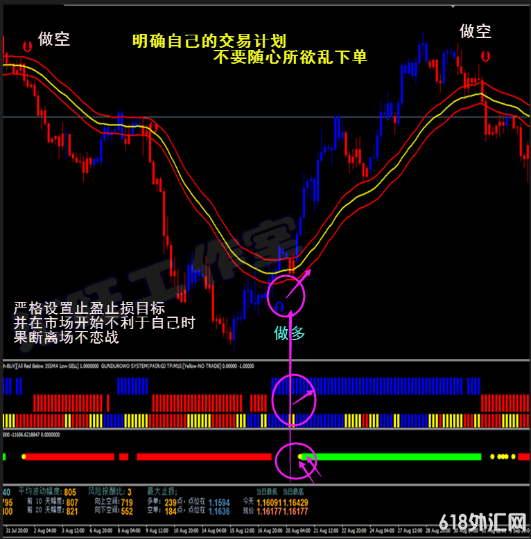 ָ�����������MT4�ƽ����ԭ�Ͷ�Ԫ��ָ/�꽻�׸���������������