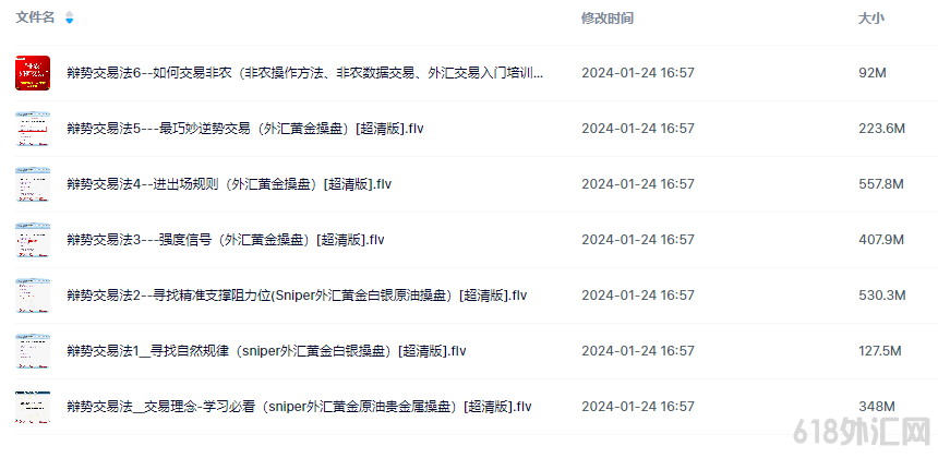 ���ƽ��׷���Ƶ �ƽ�����ڻ� ����ϵͳ���� ������Ƶ�̳�