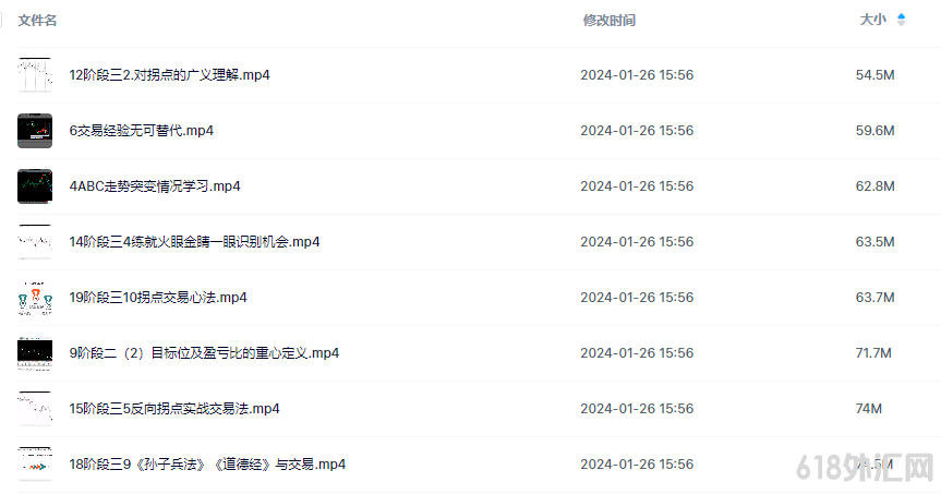 �ƽ�ԭ�����յ����ƽ���ս��ӯ���Ⱦ�ȷ�����㼼����Ƶ�̳�