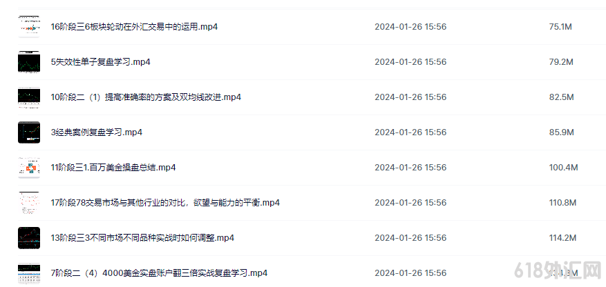 �ƽ�ԭ�����յ����ƽ���ս��ӯ���Ⱦ�ȷ�����㼼����Ƶ�̳�