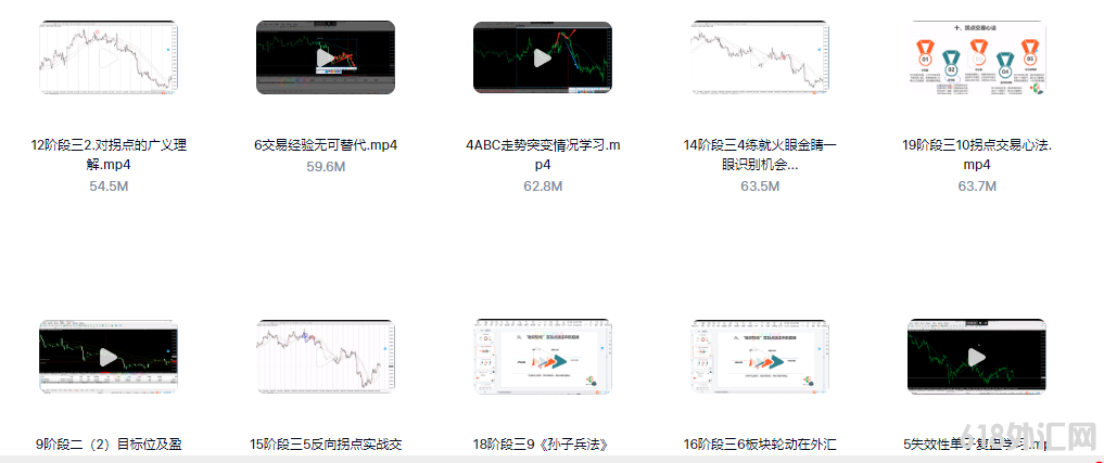 �ƽ�ԭ�����յ����ƽ���ս��ӯ���Ⱦ�ȷ�����㼼����Ƶ�̳�