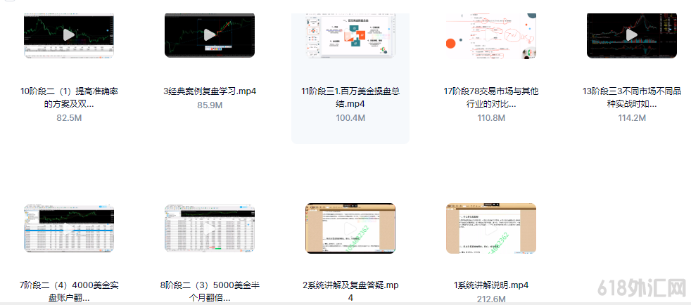 �ƽ�ԭ�����յ����ƽ���ս��ӯ���Ⱦ�ȷ�����㼼����Ƶ�̳�
