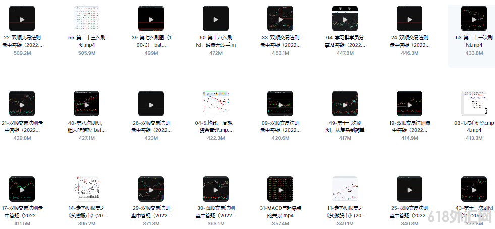 ˫˳���׷���ֻ���涫��������ع�Ʊ�ڻ����߼�ϵͳ��Ƶ�̳�