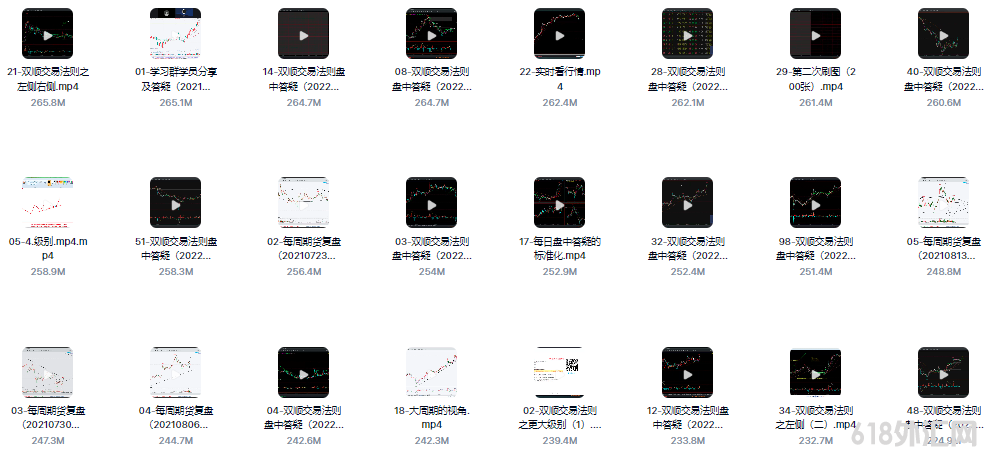 ˫˳���׷���ֻ���涫��������ع�Ʊ�ڻ����߼�ϵͳ��Ƶ�̳�