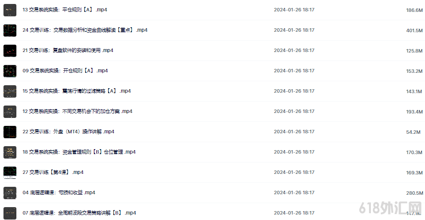 ���ƽ�ԭ�Ͳ��ν���ϵͳͶ�ʽ����г��������ֿγ�