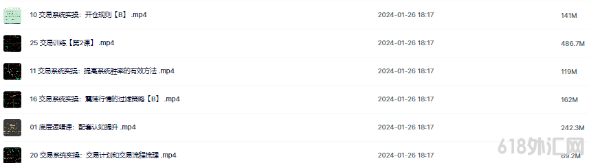 ���ƽ�ԭ�Ͳ��ν���ϵͳͶ�ʽ����г��������ֿγ�