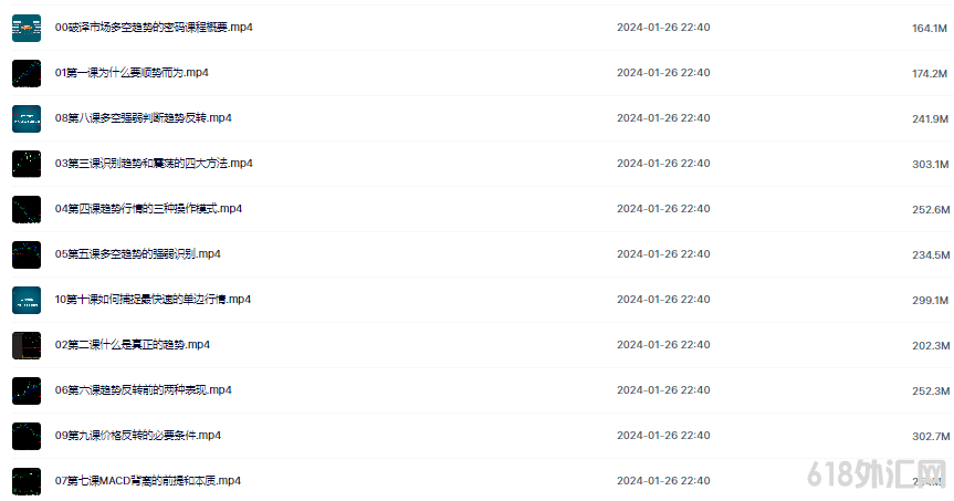 ��������г��������ר����ѧ������ʦ������ѧ�γ̱�Ȧ�����Ƽ�