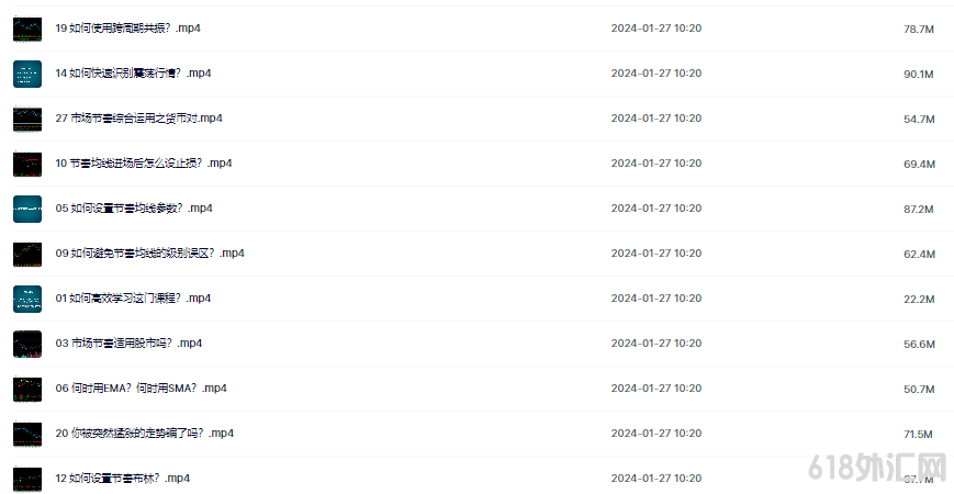 ����г�����ר����ѧ���μ���������ʦ������ѧ�γ̱�Ȧ�����Ƽ�