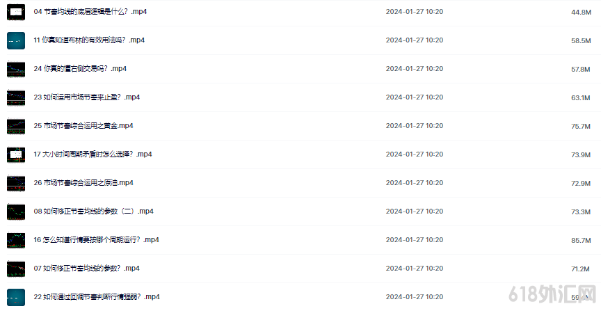 ����г�����ר����ѧ���μ���������ʦ������ѧ�γ̱�Ȧ�����Ƽ�