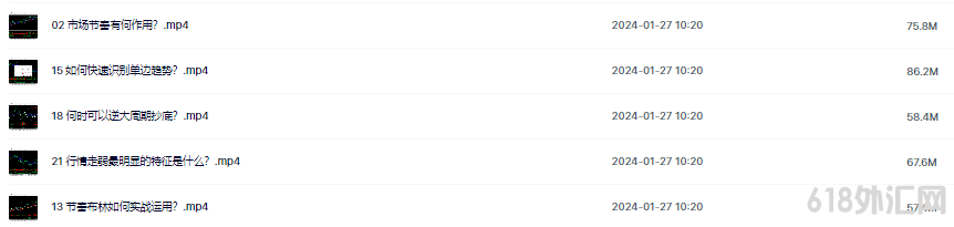 ����г�����ר����ѧ���μ���������ʦ������ѧ�γ̱�Ȧ�����Ƽ�