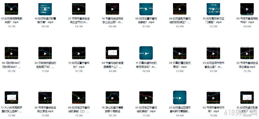 ����г�����ר����ѧ���μ���������ʦ������ѧ�γ̱�Ȧ�����Ƽ�