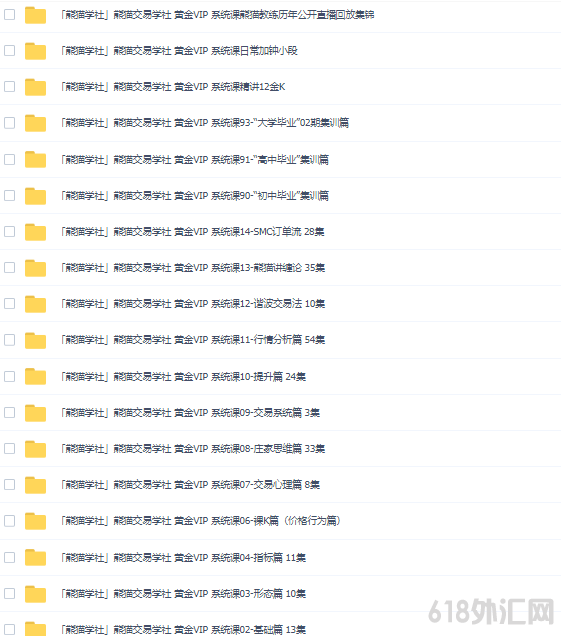 ����ڻ���K������èѧ��ƽ�VIP(ϵͳ��+�ƽ�12K+��ѵ��