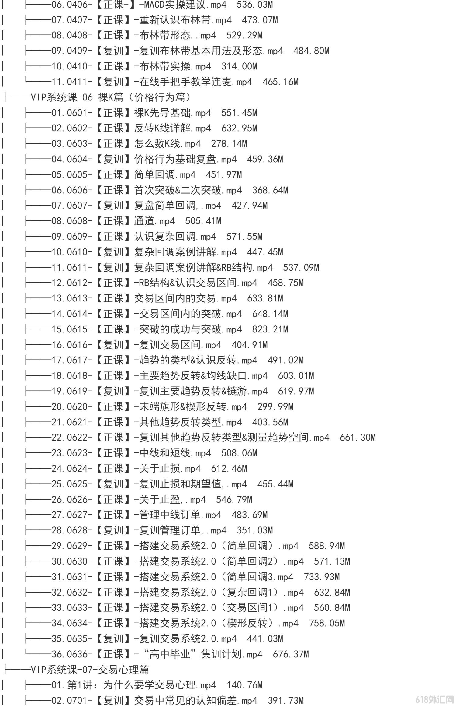 ����ڻ���K������èѧ��ƽ�VIP(ϵͳ��+�ƽ�12K+��ѵ��