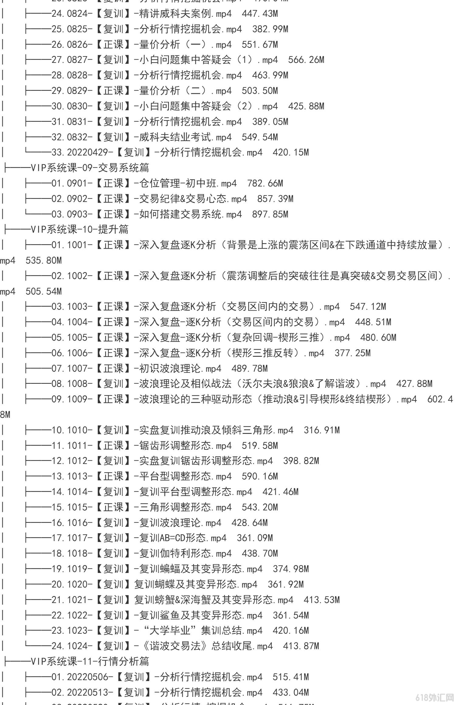 ����ڻ���K������èѧ��ƽ�VIP(ϵͳ��+�ƽ�12K+��ѵ��