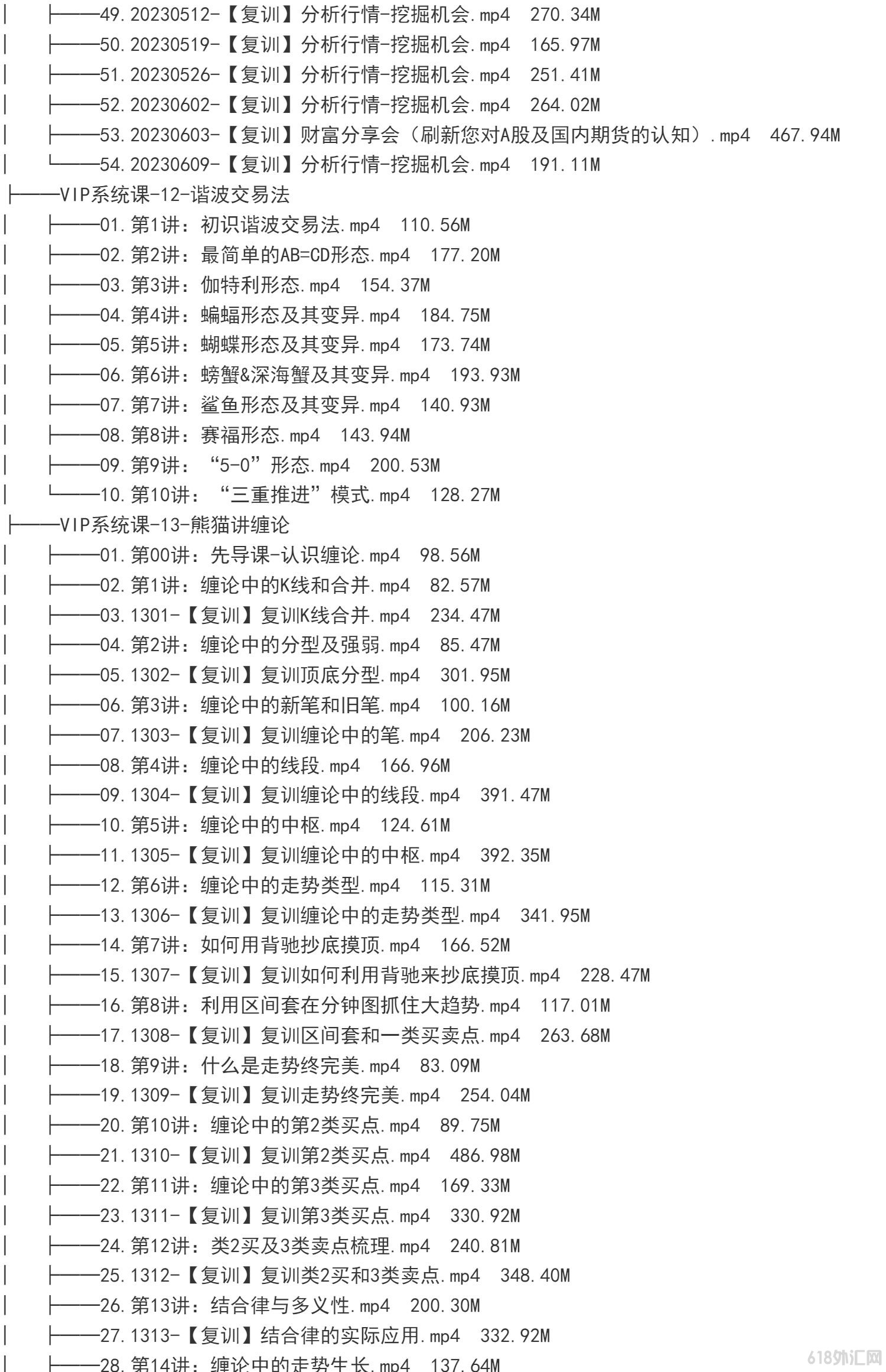 ����ڻ���K������èѧ��ƽ�VIP(ϵͳ��+�ƽ�12K+��ѵ��