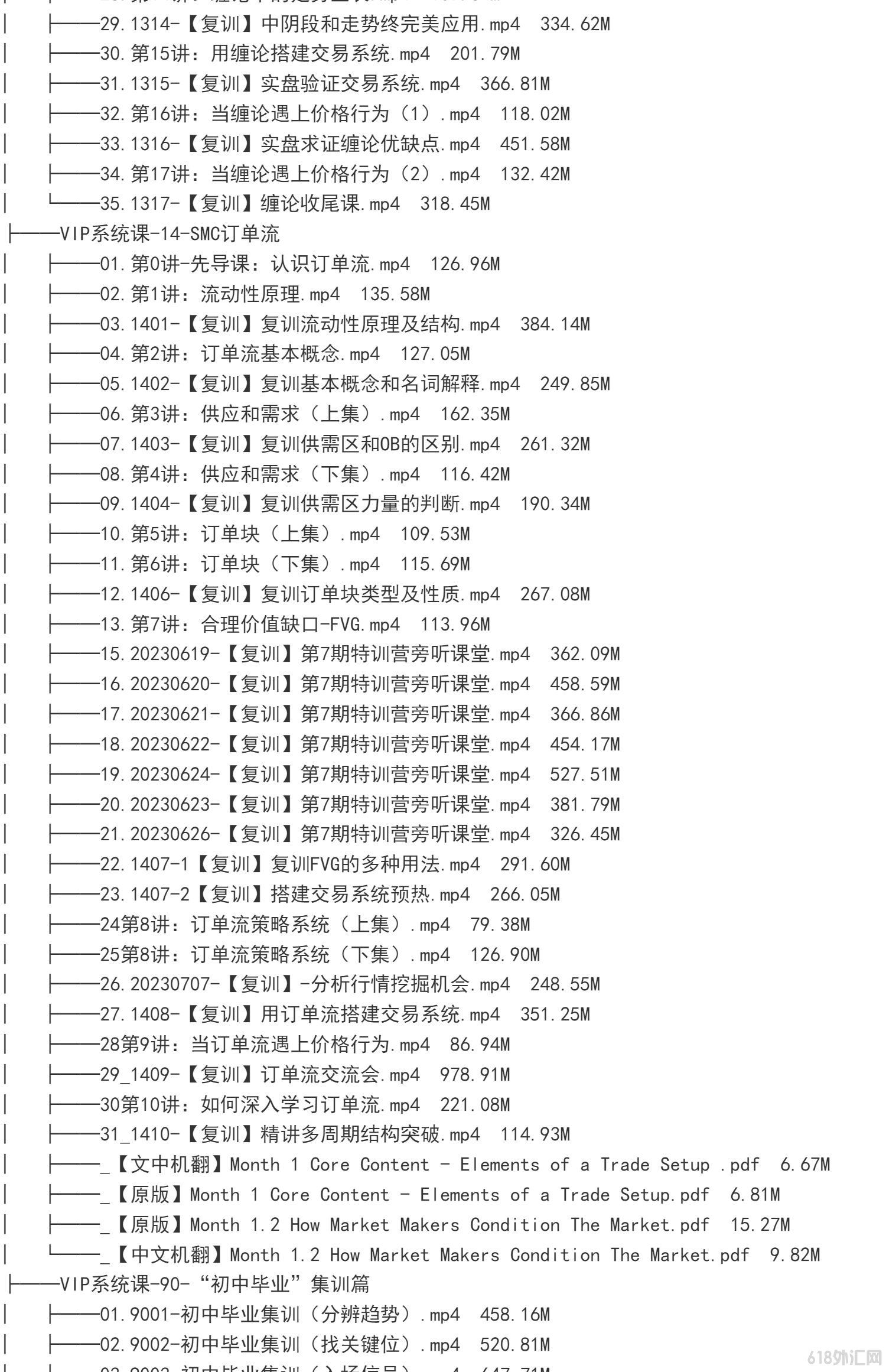 ����ڻ���K������èѧ��ƽ�VIP(ϵͳ��+�ƽ�12K+��ѵ��