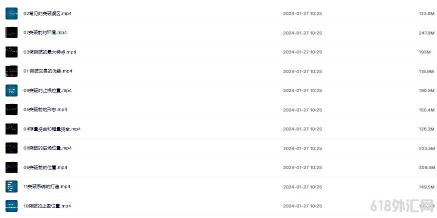 ���ƽ��ڻ����׽���г��̳̿�K������ͻ�ƽ���ר��γ�