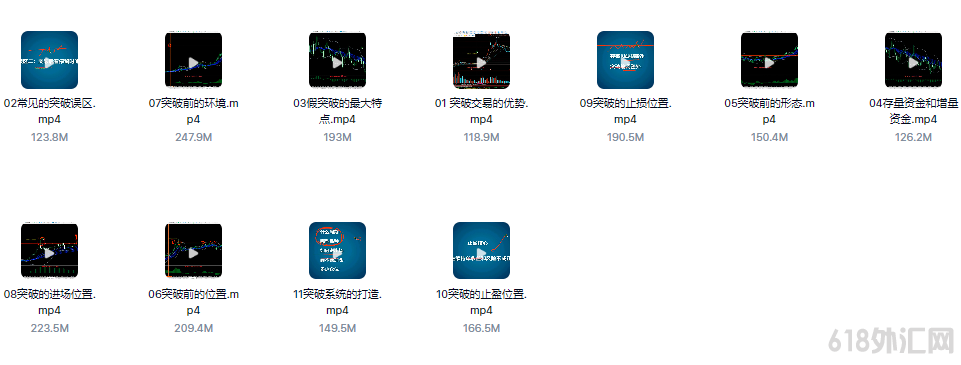 ���ƽ��ڻ����׽���г��̳̿�K������ͻ�ƽ���ר��γ�