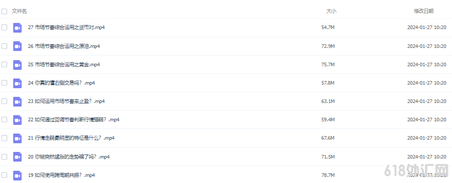 ���������,�г�����,ͻ�ƽ���,������,�����г������������γ�