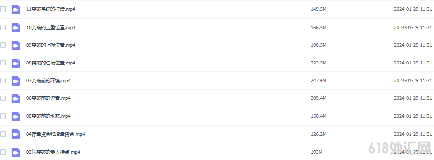 ���������,�г�����,ͻ�ƽ���,������,�����г������������γ�