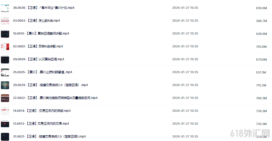 �������Ƶ�̳���k���ƽ���ϵͳ���ڶ��߽��׼�������ʵսѵ��