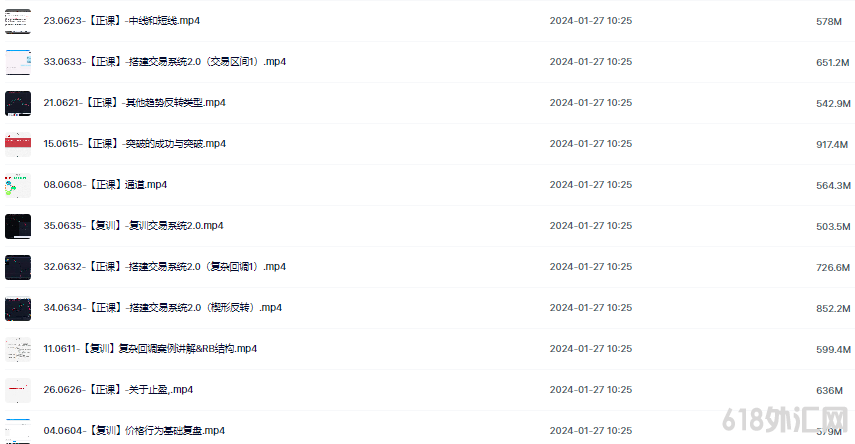 �������Ƶ�̳���k���ƽ���ϵͳ���ڶ��߽��׼�������ʵսѵ��