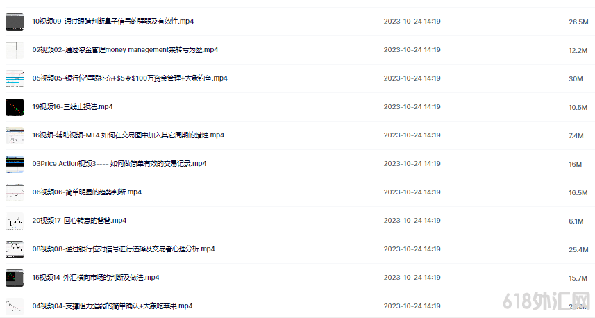 �������Ƶ�̳���k���ƽ���ϵͳ���ڶ��߽��׼�������ʵսѵ��