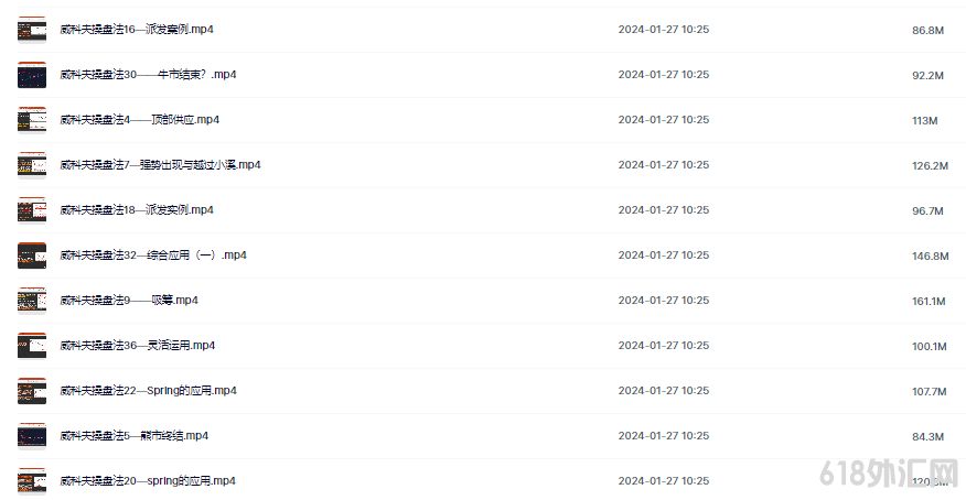 ����ڻ���Ʊ���Ʒ���̷���Ƶ�̳�ȫ�״����ŵ���ͨ������ѵ�γ�