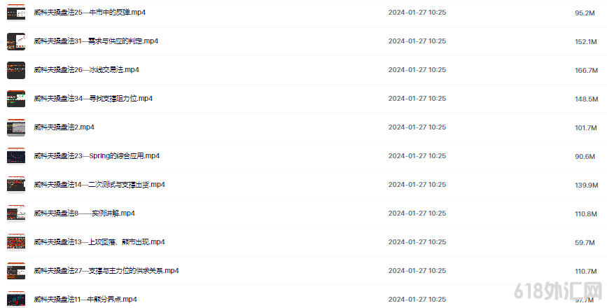 ����ڻ���Ʊ���Ʒ���̷���Ƶ�̳�ȫ�״����ŵ���ͨ������ѵ�γ�