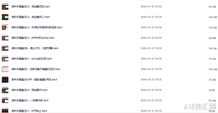 ����ڻ���Ʊ���Ʒ���̷���Ƶ�̳�ȫ�״����ŵ���ͨ������ѵ�γ�