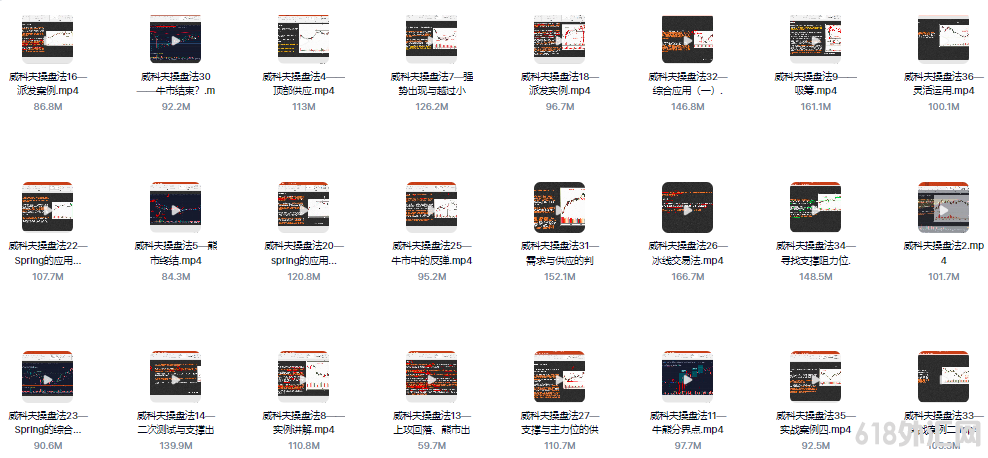 ����ڻ���Ʊ���Ʒ���̷���Ƶ�̳�ȫ�״����ŵ���ͨ������ѵ�γ�