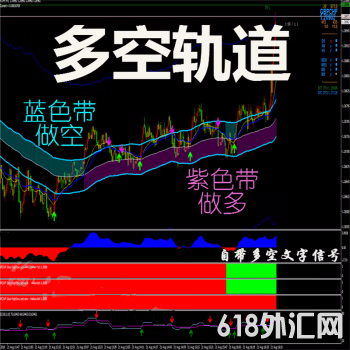 <font color='#990000'>��չ��MT4�������ָ��ƽ�ԭ�ͷ���ģ��ϵͳ</font>