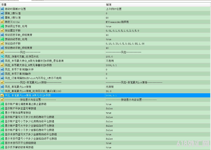 ��һ���µ����EA��MT4��һ���µ����ָ�ӹٰ汾