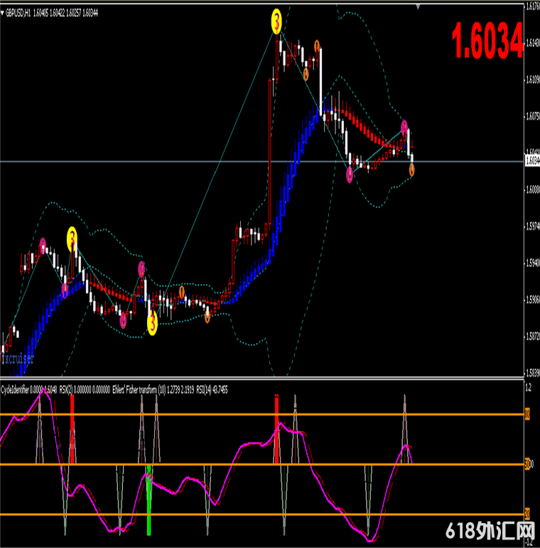ɵ123˶׹ƽmt4ָָ