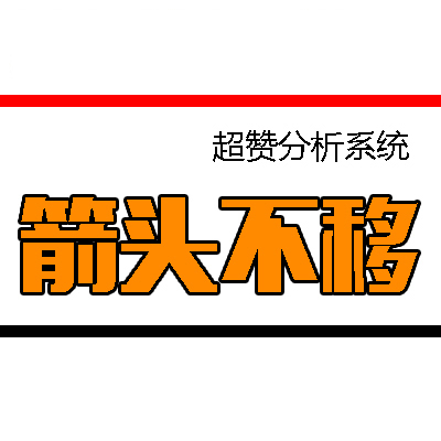 <font color='#990000'>����ͷ���ƶ�������������MT4���ƽָ̨��ģ�泴�����ƽ�����</font>