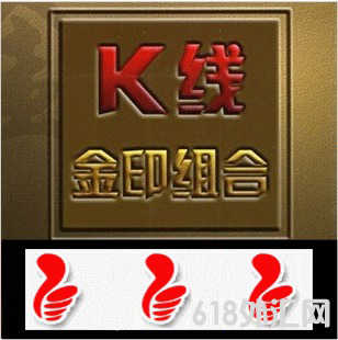 【k线型态+布林系统】外汇原油黄金白银MT4交易平台指标模版