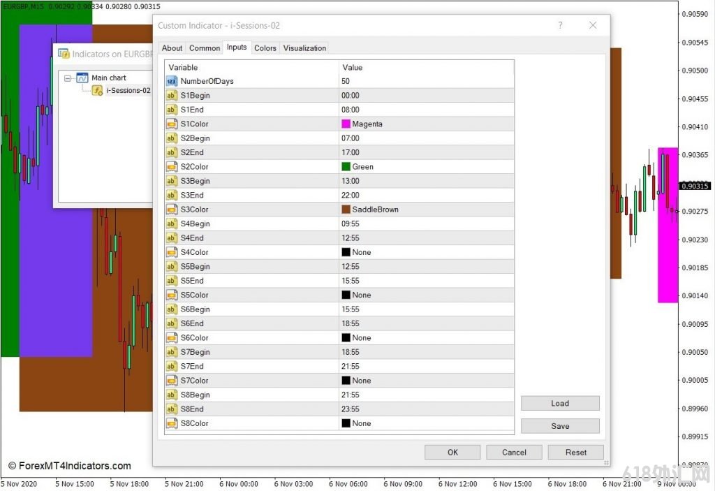���MT4���� i-Sessions MT4ָ�� ��㽻��ָ��