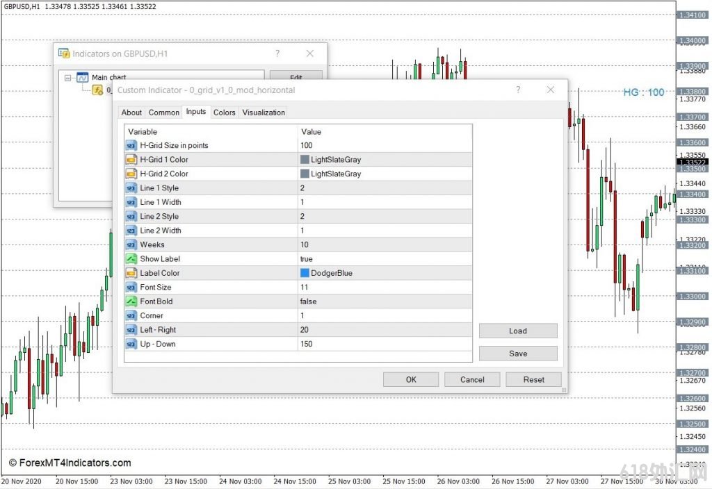 ���MT4���� ˮƽ������MT4ָ�� ��㽻��ָ��